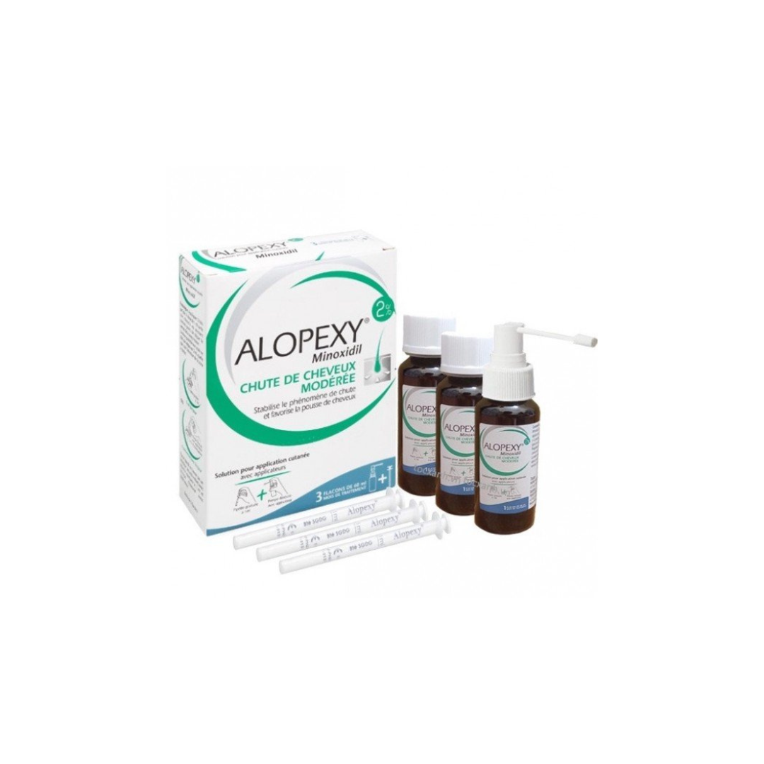 Produit Alopexy 2% Minoxidil