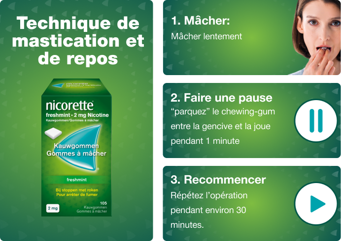 Nicorette 45 gommes 4 MG