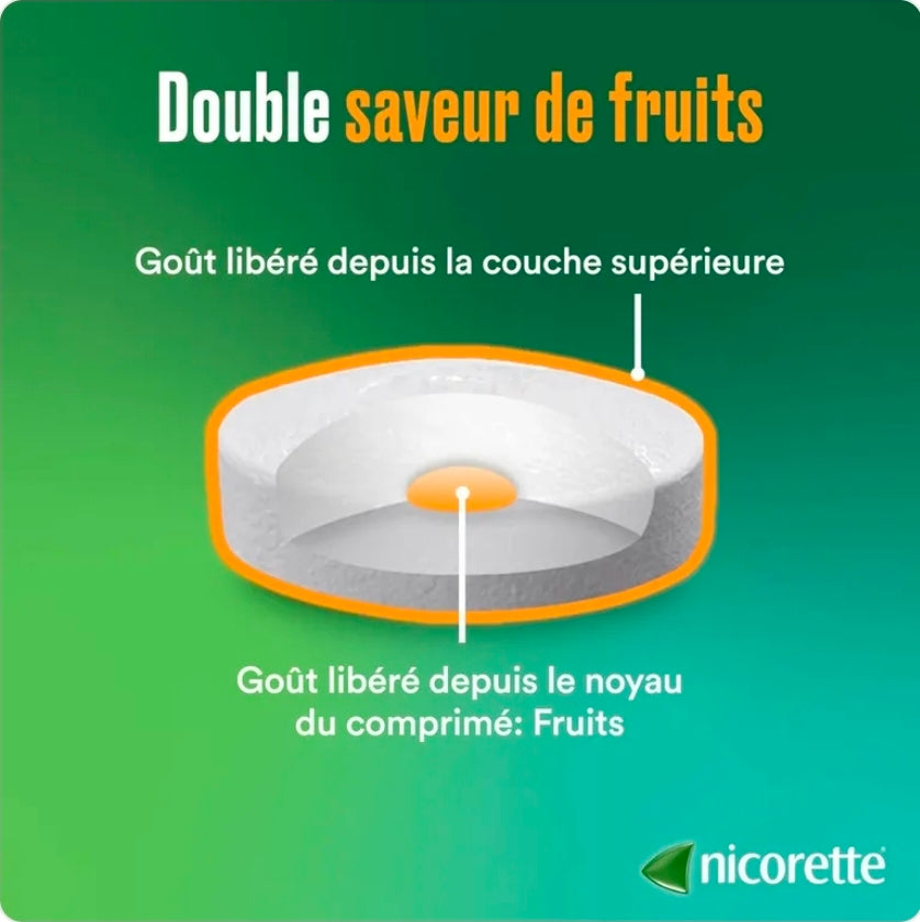 Nicorette 2mg Boite de 40 Pastilles gout fruit